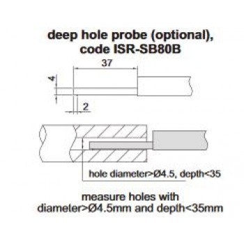 ISR-SB80B | INSIZE plus DIEP GAT TASTER